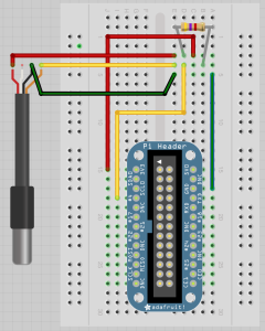 Raspberry Pi Temperature Sensor Wiring Diagram