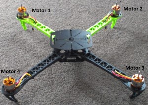 Motors attached to the frame